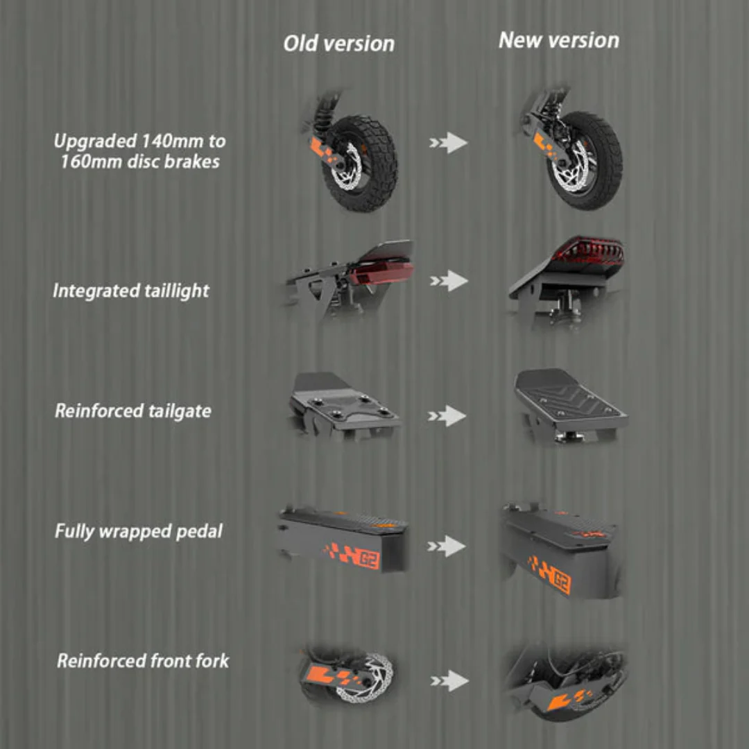 KuKirin (Kugoo) G2 Electric Scooter 2026 Version - Image 9